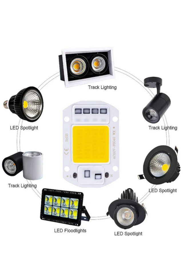 220 Volt 50 Watt Yeşil Projektör Cob Led Çipi